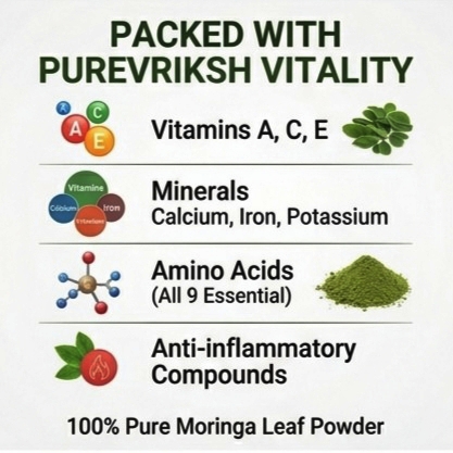Purevriksh Moringa Powder Vitality Chart Purevriksh Moringa Powder Vitality Chart
