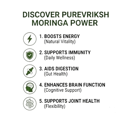 Purevriksh Moringa Powder Health Benifits Purevriksh Moringa Powder Health Benifits